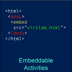 Embeddables