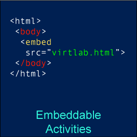 Embeddable activities